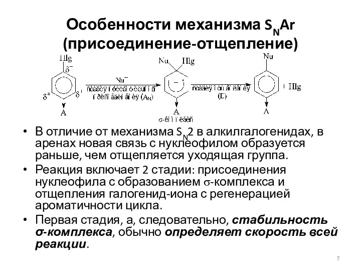 Особенности механизма SNAr (присоединение-отщепление) В отличие от механизма SN2 в алкилгалогенидах,