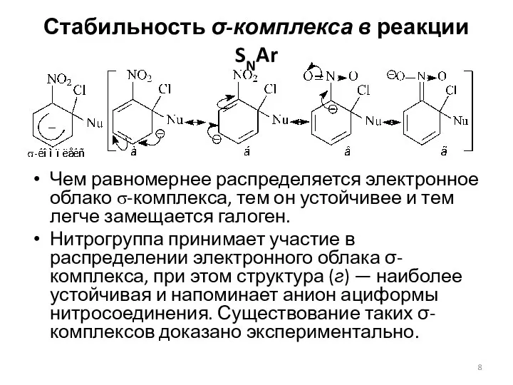 Стабильность σ-комплекса в реакции SNAr Чем равномернее распределяется электронное облако σ-комплекса,