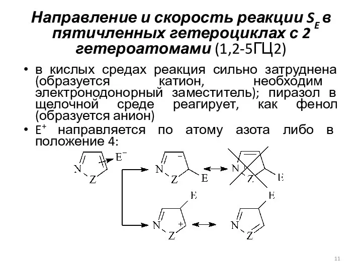 Направление и скорость реакции SE в пятичленных гетероциклах с 2 гетероатомами