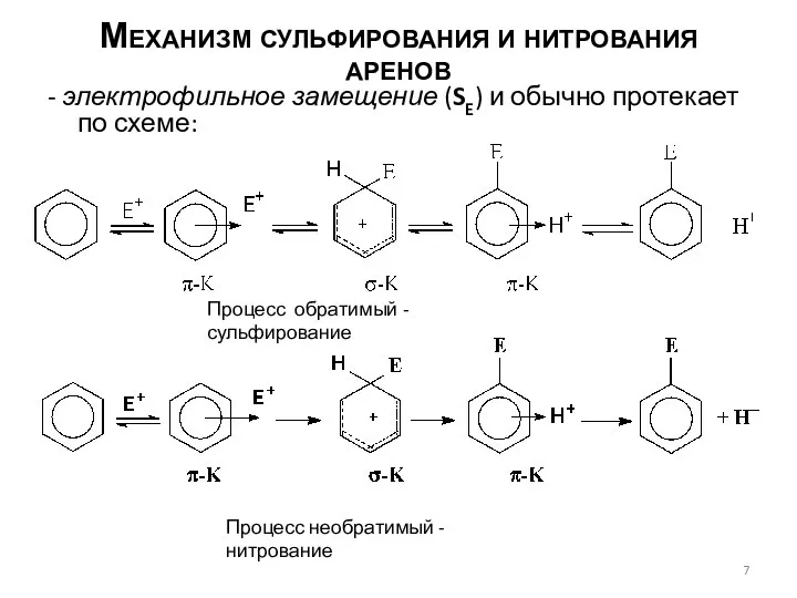 Механизм сульфирования и нитрования аренов - электрофильное замещение (SE) и обычно