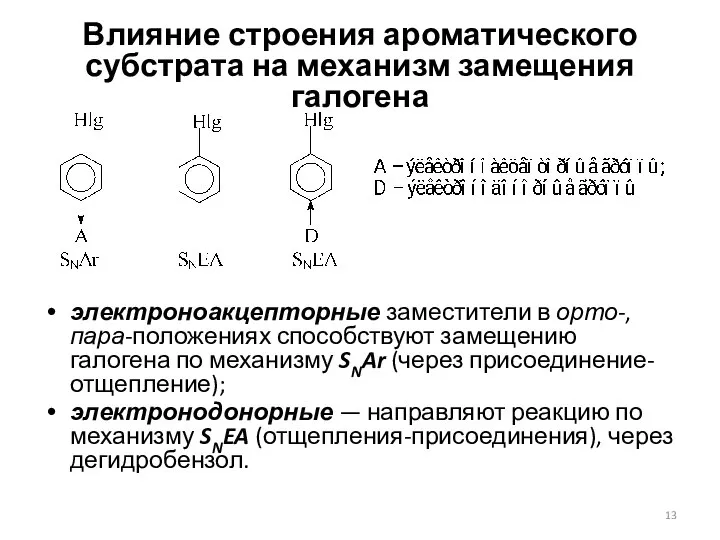 Влияние строения ароматического субстрата на механизм замещения галогена электроноакцепторные заместители в