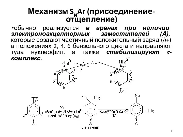 Механизм SNAr (присоединение-отщепление) обычно реализуется в аренах при наличии электроноакцепторных заместителей