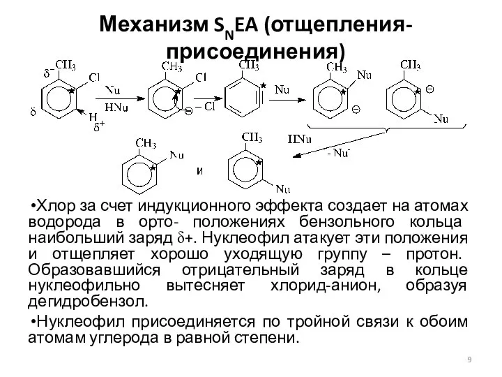 Механизм SNEA (отщепления-присоединения) Хлор за счет индукционного эффекта создает на атомах