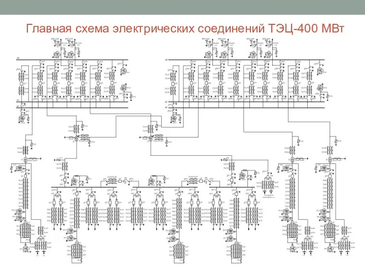 Главная схема электрических соединений ТЭЦ-400 МВт