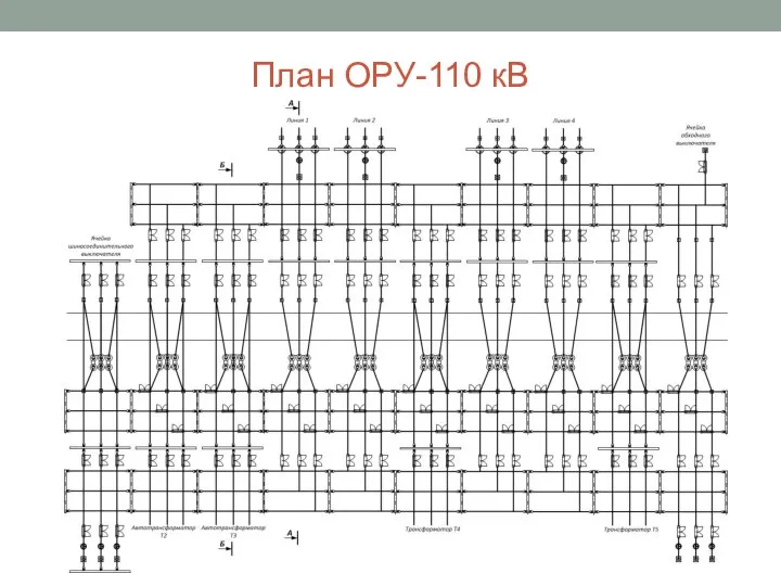 План ОРУ-110 кВ