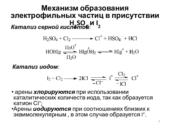 Механизм образования электрофильных частиц в присутствии H2SO4 и I2 Катализ серной