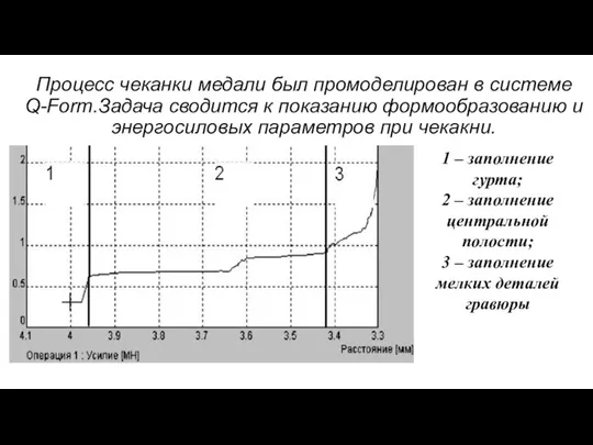 Процесс чеканки медали был промоделирован в системе Q-Form.Задача сводится к показанию