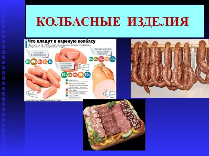 КОЛБАСНЫЕ ИЗДЕЛИЯ