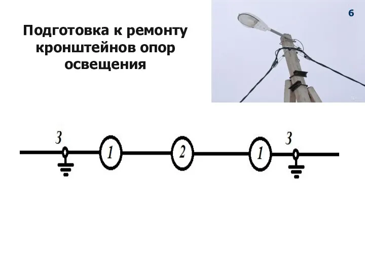 Подготовка к ремонту кронштейнов опор освещения 6