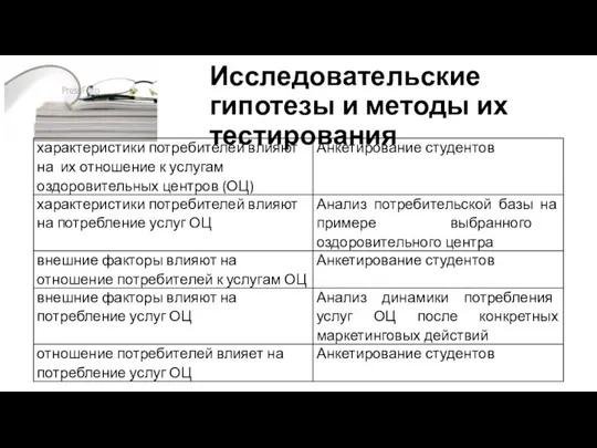 Исследовательские гипотезы и методы их тестирования