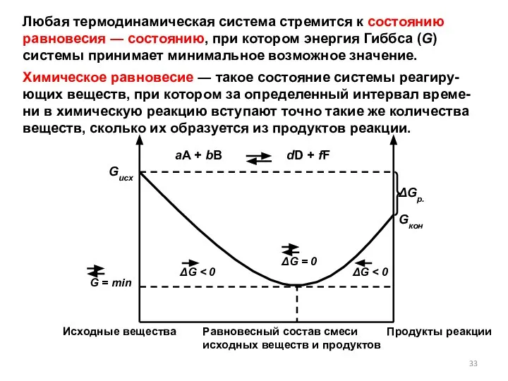 Любая термодинамическая система стремится к состоянию равновесия ― состоянию, при котором