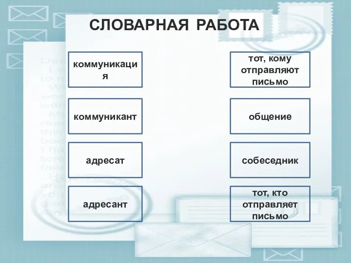 СЛОВАРНАЯ РАБОТА коммуникант коммуникация адресат тот, кто отправляет письмо адресант собеседник общение тот, кому отправляют письмо