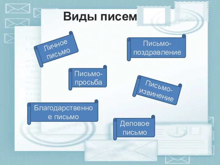 Виды писем Письмо-поздравление Личное письмо Деловое письмо Письмо-просьба Письмо-извинение Благодарственное письмо