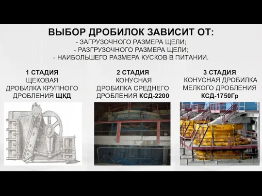 ВЫБОР ДРОБИЛОК ЗАВИСИТ ОТ: - ЗАГРУЗОЧНОГО РАЗМЕРА ЩЕЛИ; - РАЗГРУЗОЧНОГО РАЗМЕРА