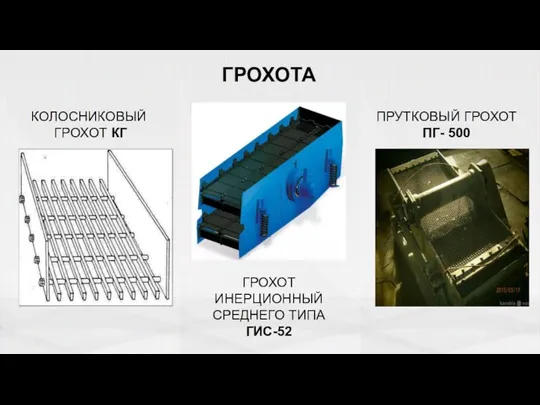 ГРОХОТА КОЛОСНИКОВЫЙ ГРОХОТ КГ ГРОХОТ ИНЕРЦИОННЫЙ СРЕДНЕГО ТИПА ГИС-52 ПРУТКОВЫЙ ГРОХОТ ПГ- 500