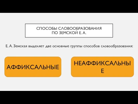 СПОСОБЫ СЛОВООБРАЗОВАНИЯ ПО ЗЕМСКОЙ Е. А. Е. А. Земская выделяет две