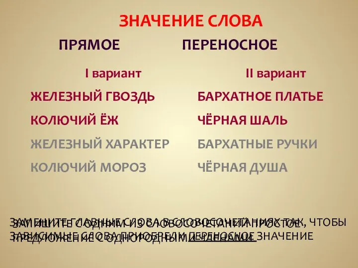 ЗНАЧЕНИЕ СЛОВА ПРЯМОЕ ПЕРЕНОСНОЕ I вариант ЖЕЛЕЗНЫЙ ГВОЗДЬ КОЛЮЧИЙ ЁЖ ЖЕЛЕЗНЫЙ