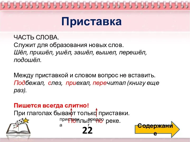 22 Содержание Приставка ЧАСТЬ СЛОВА. Служит для образования новых слов. Шёл,