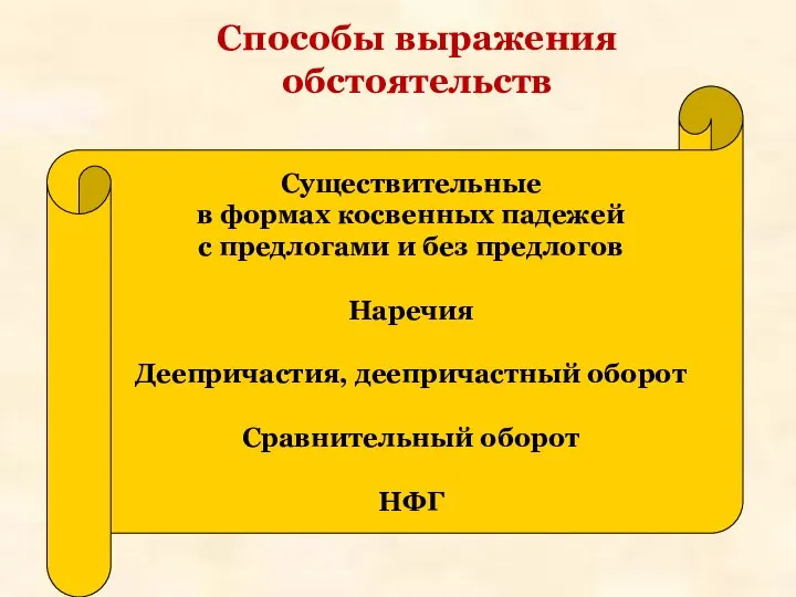 Способы выражения обстоятельств Существительные в формах косвенных падежей с предлогами и