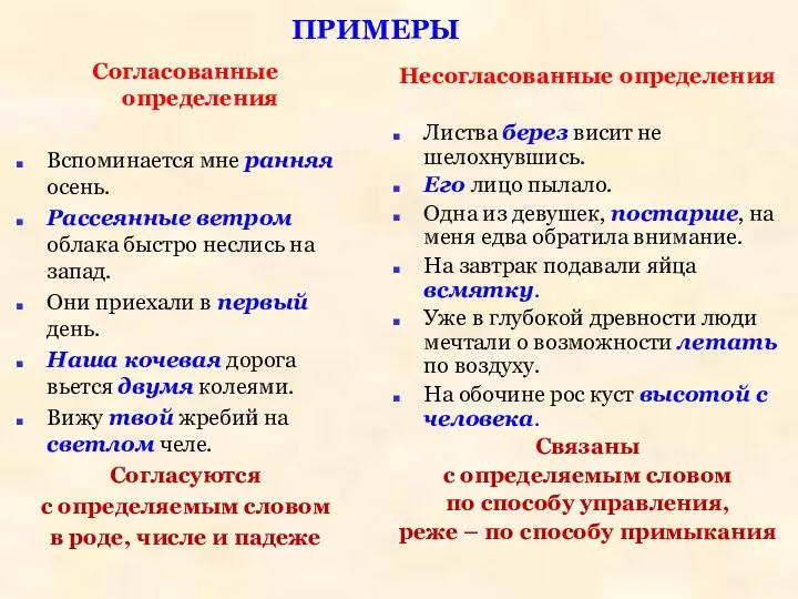 ПРИМЕРЫ Согласованные определения Вспоминается мне ранняя осень. Рассеянные ветром облака быстро