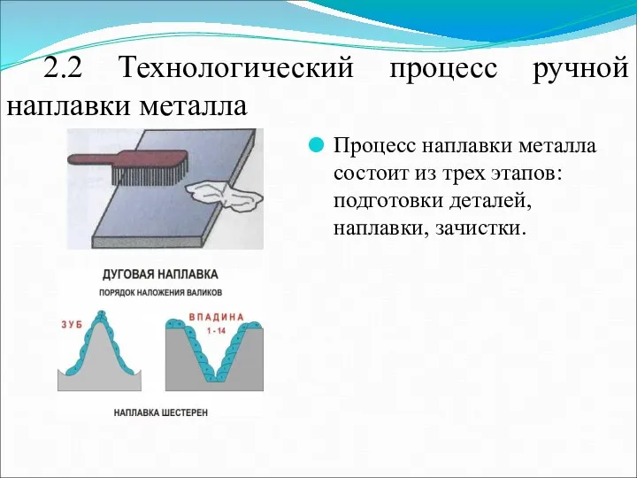 Процесс наплавки металла состоит из трех этапов: подготовки деталей, наплавки, зачистки.