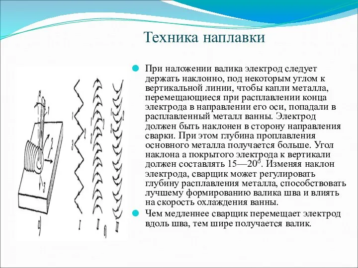 Техника наплавки При наложении валика электрод следует держать наклонно, под некоторым