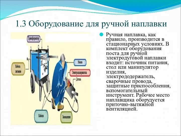 1.3 Оборудование для ручной наплавки Ручная наплавка, как правило, производится в