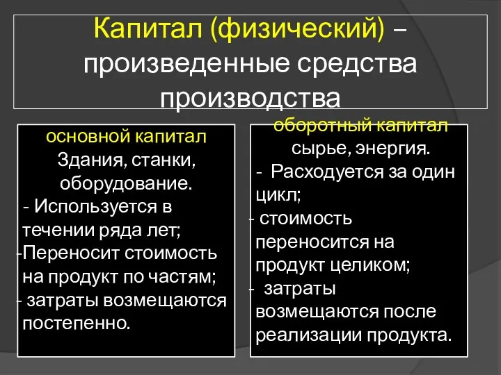 Капитал (физический) – произведенные средства производства основной капитал Здания, станки, оборудование.