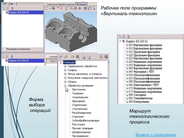 Возврат к содержанию Форма выбора операций Маршрут технологического процесса Рабочее поле программы «Вертикаль-технология»