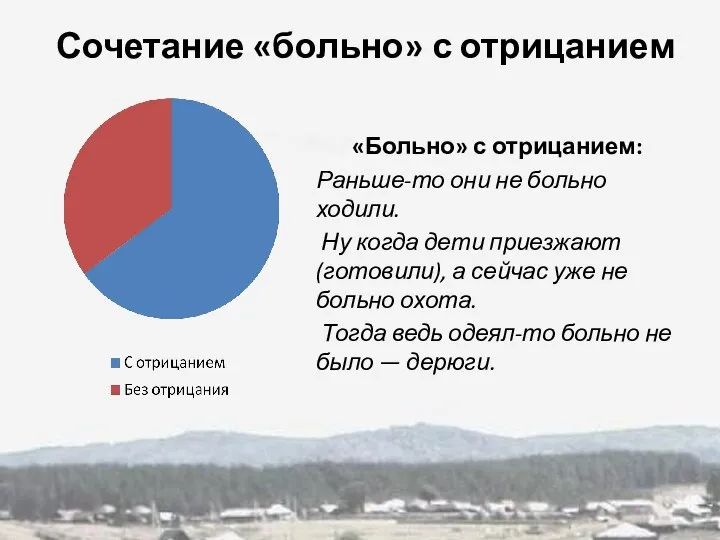 «Больно» с отрицанием: Раньше-то они не больно ходили. Ну когда дети