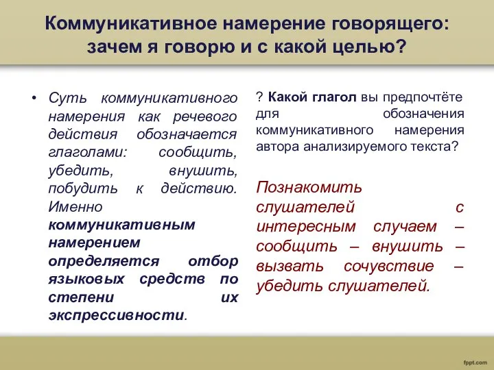 Коммуникативное намерение говорящего: зачем я говорю и с какой целью? Суть