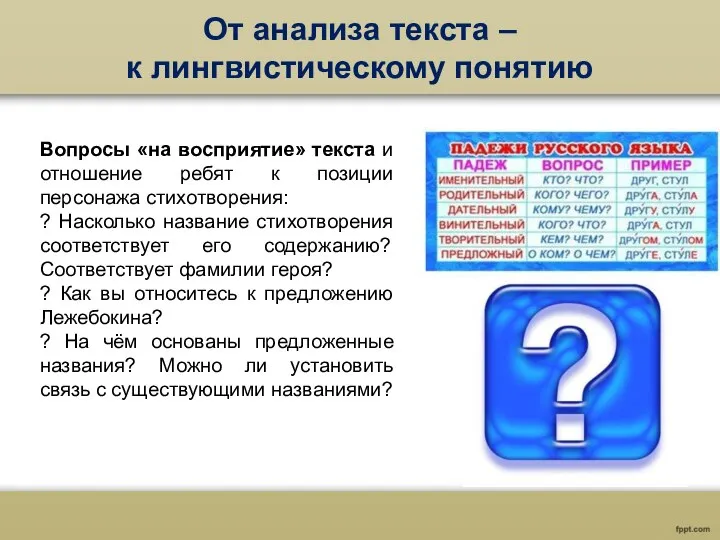 От анализа текста – к лингвистическому понятию Вопросы «на восприятие» текста