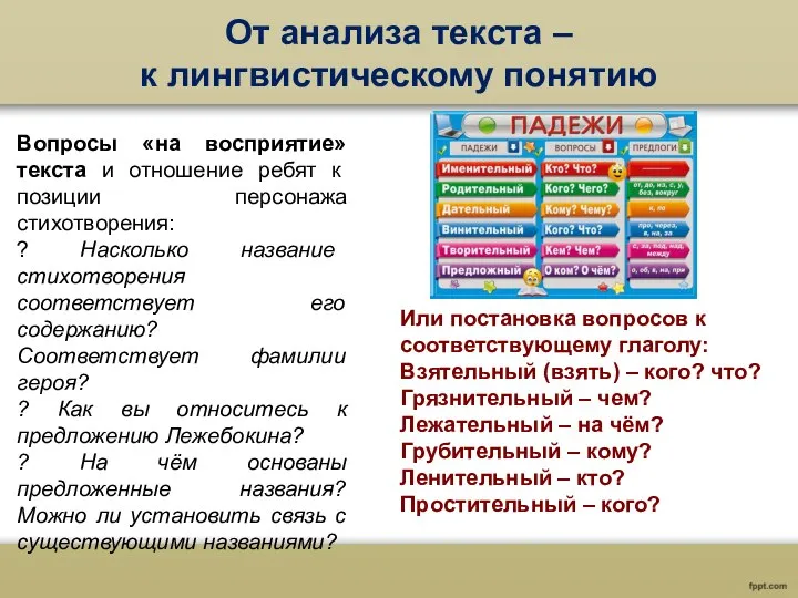 От анализа текста – к лингвистическому понятию Вопросы «на восприятие» текста