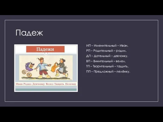 Падеж ИП – Именительный – Иван. РП – Родительный – родил.