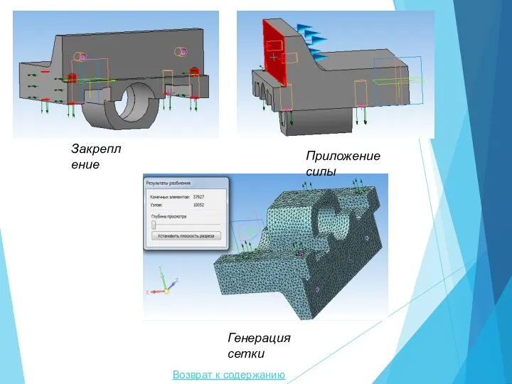 Возврат к содержанию Закрепление Приложение силы Генерация сетки