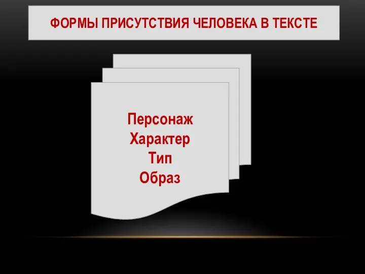 Персонаж Характер Тип Образ ФОРМЫ ПРИСУТСТВИЯ ЧЕЛОВЕКА В ТЕКСТЕ