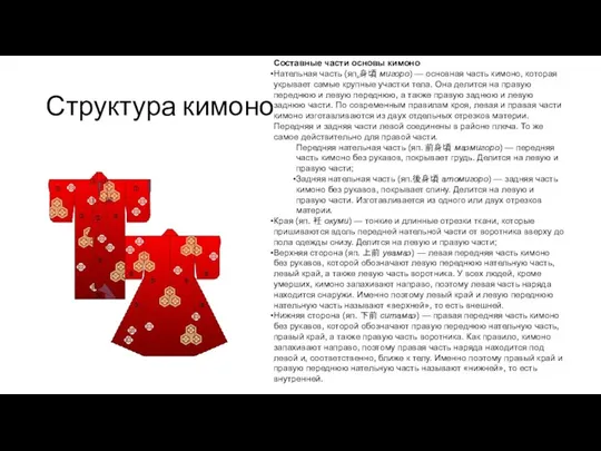 Структура кимоно Составные части основы кимоно Нательная часть (яп.身頃 мигоро) —