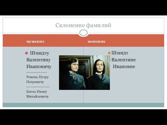 мужских женских Шмидту Валентину Ивановичу ---------------- Ремень Петру Петровичу ------------------ Блоха