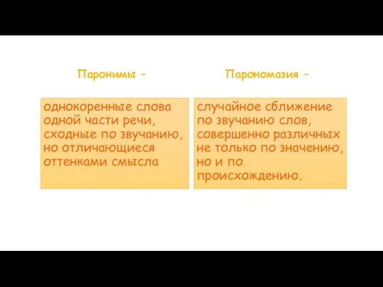 Паронимы – однокоренные слова одной части речи, сходные по звучанию, но