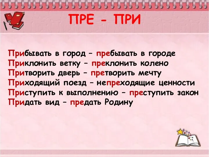 ПРЕ - ПРИ Прибывать в город – пребывать в городе Приклонить