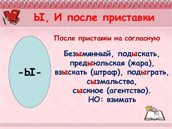 Ы, И после приставки После приставки на согласную Безымянный, подыскать, предыюльская