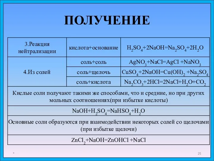 ПОЛУЧЕНИЕ *