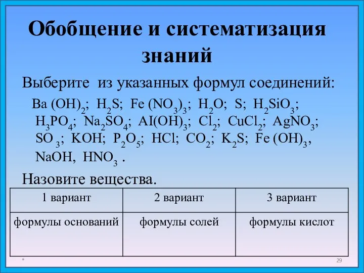 Обобщение и систематизация знаний * Выберите из указанных формул соединений: Ba