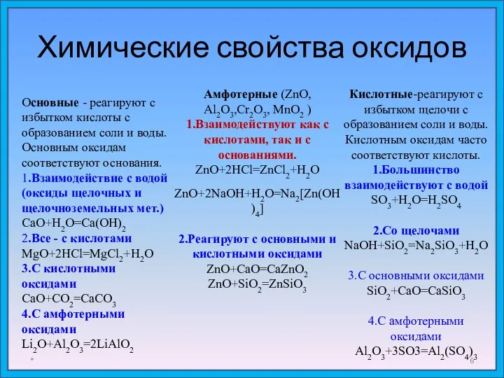 Химические свойства оксидов *