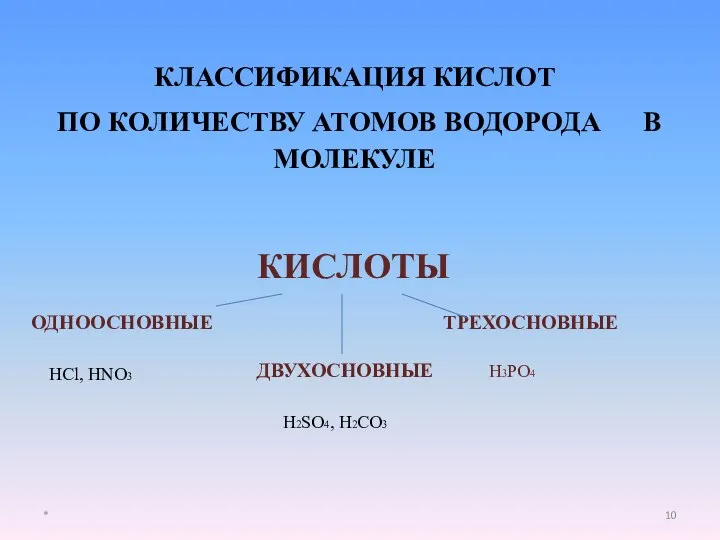 КЛАССИФИКАЦИЯ КИСЛОТ ПО КОЛИЧЕСТВУ АТОМОВ ВОДОРОДА В МОЛЕКУЛЕ КИСЛОТЫ ОДНООСНОВНЫЕ ТРЕХОСНОВНЫЕ