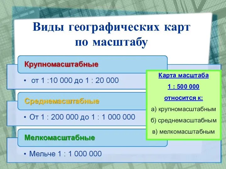 Виды географических карт по масштабу Карта масштаба 1 : 500 000