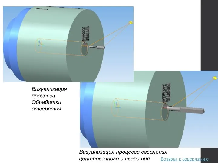 Возврат к содержанию Визуализация процесса сверления центровочного отверстия Визуализация процесса Обработки отверстия