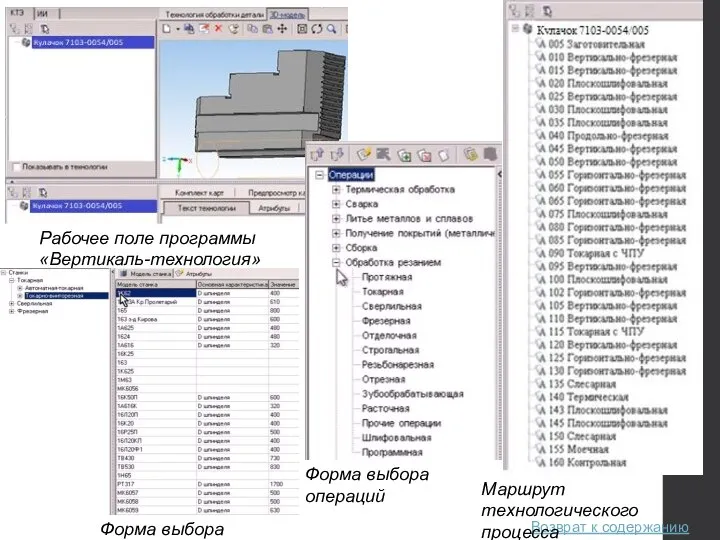 Возврат к содержанию Форма выбора операций Форма выбора оборудования Маршрут технологического процесса Рабочее поле программы «Вертикаль-технология»