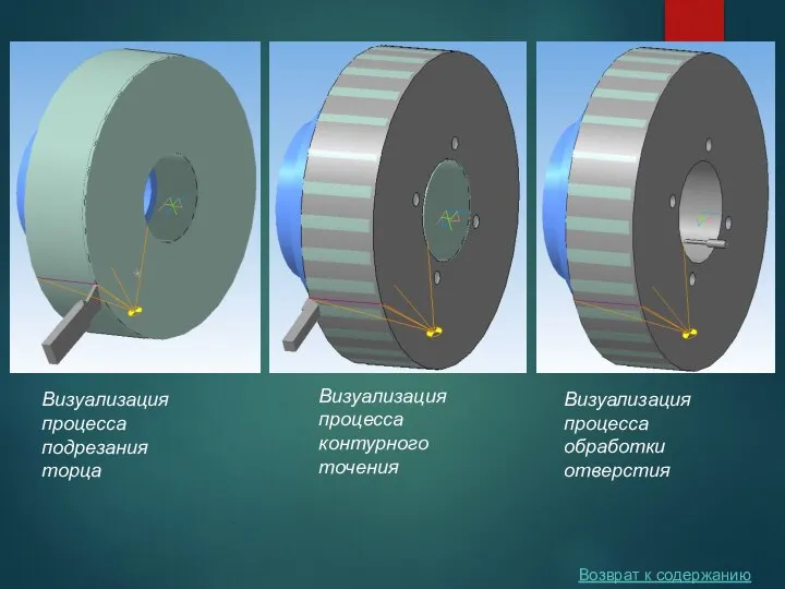 Возврат к содержанию Визуализация процесса обработки отверстия Визуализация процесса подрезания торца Визуализация процесса контурного точения