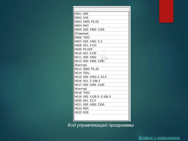 Возврат к содержанию Код управляющей программы